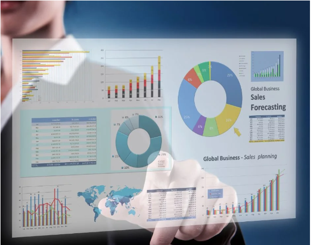 Characteristics of Dashboards