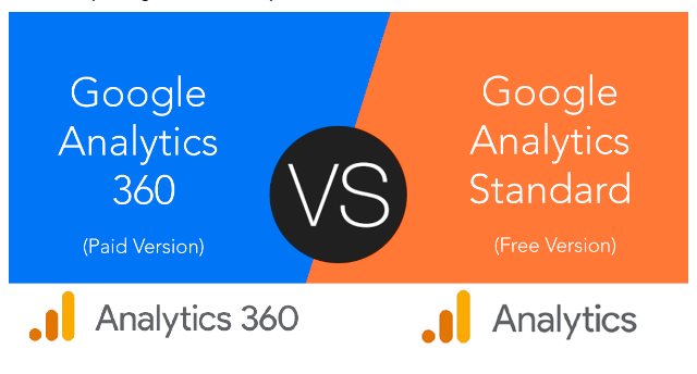 How do Google Analytics and Google Analytics 360 differ regarding features, pricing, and user experience?