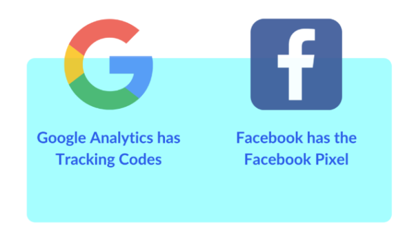 Facebook Pixel vs. Google Analytics | Understanding the Differences ...