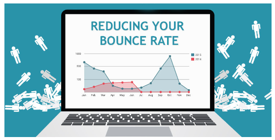 Analyzing bounce rates using analytics tools