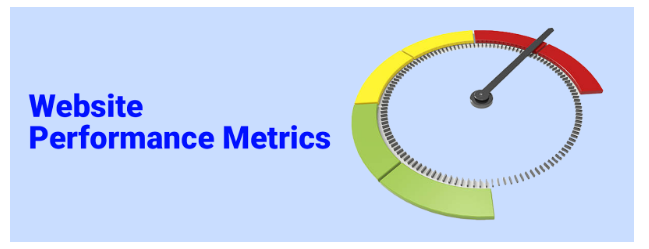 How can website performance metrics provide insights into user behavior and optimization opportunities?