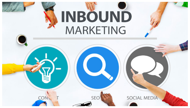 Inbound marketing and its Significance in Today's digital landscape